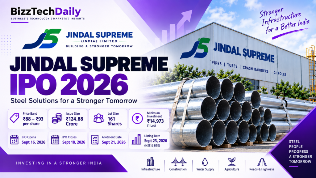 Jindal Supreme IPO 2026 price band GMP and listing details infographic