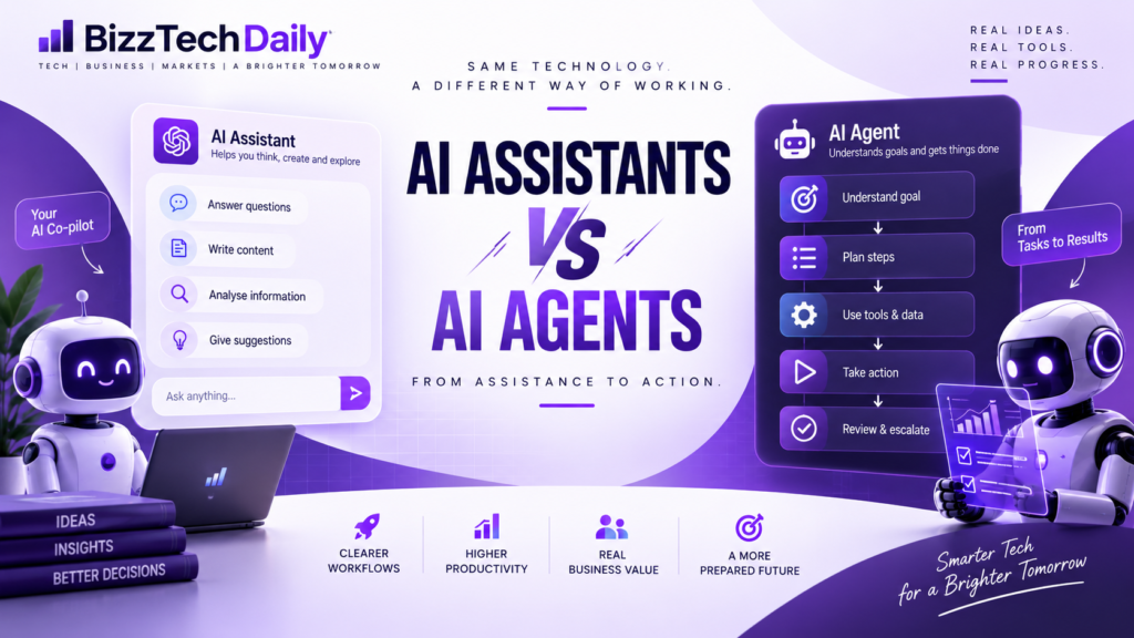 AI assistants vs AI agents showing the shift from assistance to action