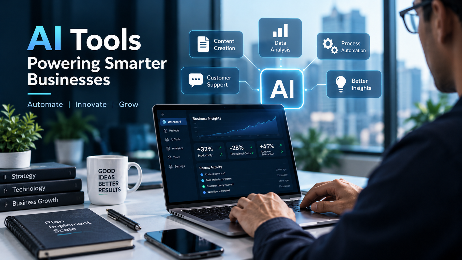 AI tools helping businesses improve productivity, automate tasks and make better decisions