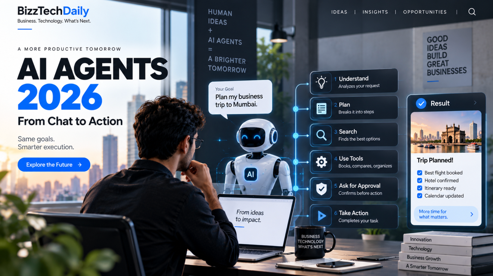 AI agents 2026 moving from chat to action in business
